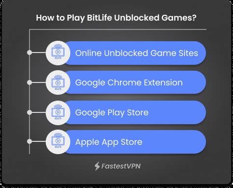 how to play bitlife unblocked|Unblocked Games 76